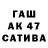 APVP крисы CK Nikita Klishevich